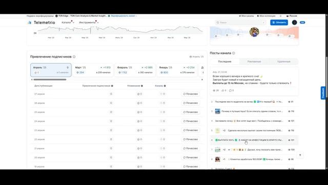 Инвестиционный Канал обманывает? Отзыв!