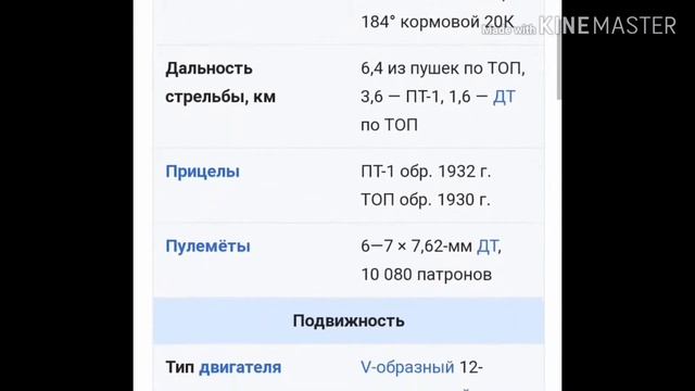 Нужно ли вести Т-35