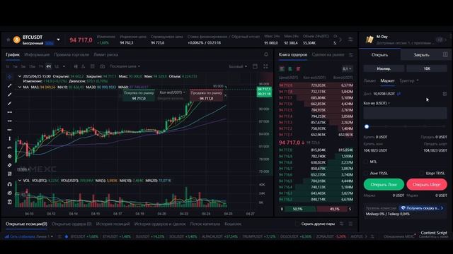 Как торговать на Фьючерсах и зарабатывать | Mexc фьючерс смотреть онлайн