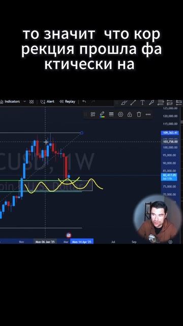 Биткоин падает до 72800 - Что происходит с рынком?