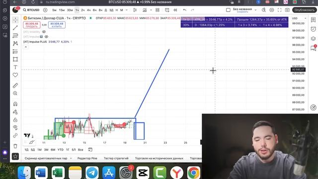 Биткоин готов! Осталось всего 72 часа!