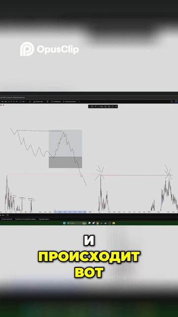 Золото Прибыльная Фишка для Трейдинга Уменьшаем Ри смотреть онлайн