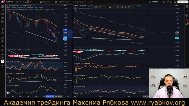 ⚡️Срочно: ТО, ЧТО ПРОИСХОДИТ С БИТКОИНОМ, ПУГАЕТ ЭКСП? смотреть онлайн