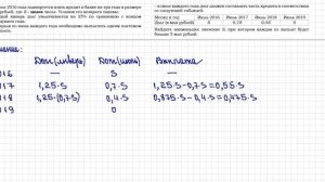 ЕГЭ. Профиль. Финансовая математика