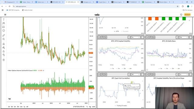 Топ бесплатных сайтов по криптоопционной аналитике. Co смотреть онлайн