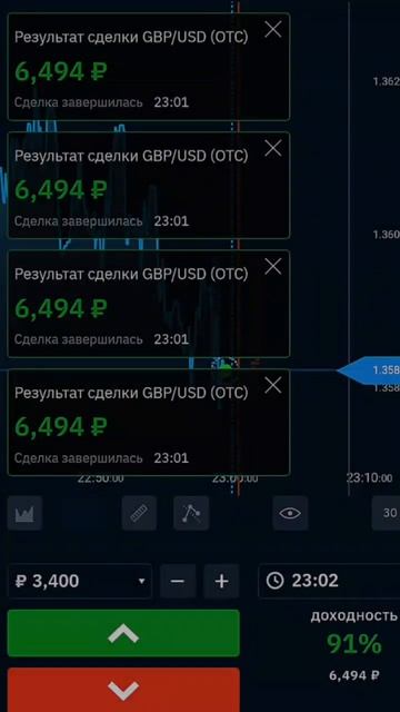 Бот на бинарные опционы в описании канала смотреть онлайн