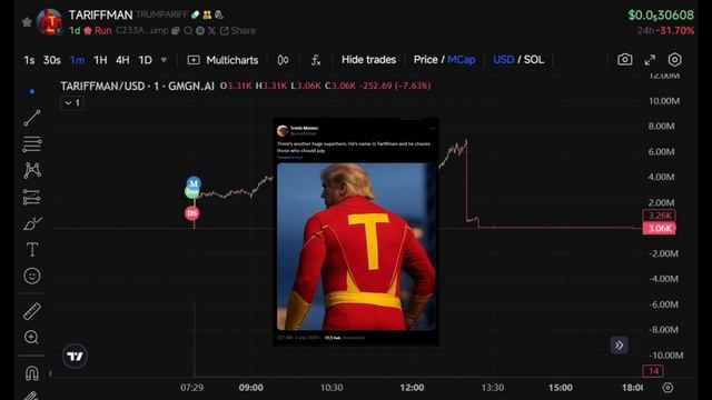 Криптовалюта и Трамп. Тарифы дали рост токенам на 1000Х, смотреть онлайн