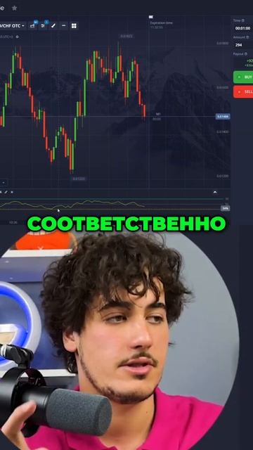 Торговля во флетовом рынке: Настройки и стратегии смотреть онлайн