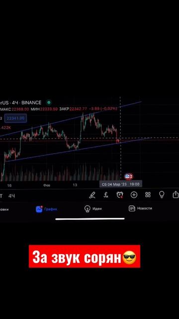 Обзор BTC/Биткоина 04.03 ждём цену битка по 20500$ #биткоин #к? смотреть онлайн