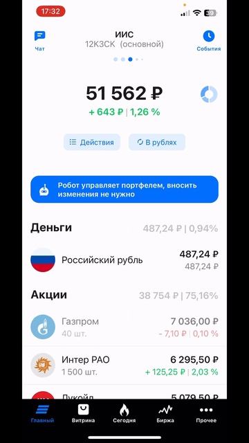 Индекс мосбиржи