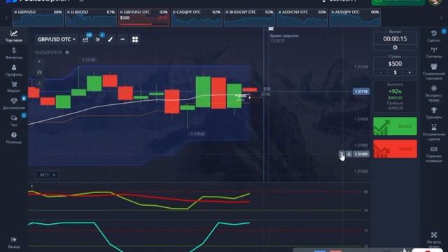 Заработок в интернете. Биржевая торговля. Бинарные оп смотреть онлайн