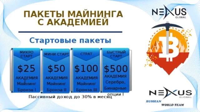 СТАРТ! МОЩНЫЙ ПРОЕКТ NEXUS GLOBAL! МАРКЕТИНГ смотреть онлайн