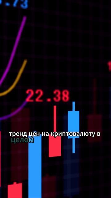 💥Горячие новости крипторынка 14.11.2023. #CryptoNews #YouTubeShorts #cr смотреть онлайн