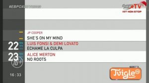 Еврохит Топ 40 - рецептов приготовления (SwiftKey Flo Flow)