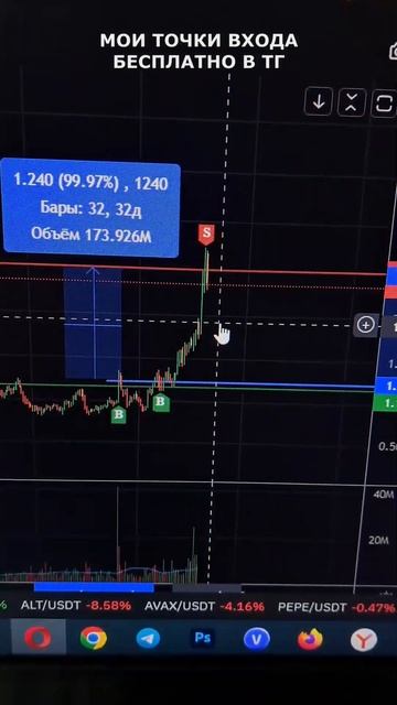 ЗАРАБОТАЛ БОЛЬШЕ 75 000 РУБЛЕЙ ЗА ОДНУ СДЕЛКУ! ТРЕЙДИНГ! # смотреть онлайн