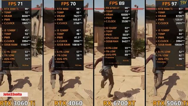 RTX 5060 Ti vs RX 6700 XT vs RTX 4060 vs RTX 3060 Ti i5 12400F Test in 10 Games смотреть онлайн