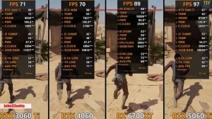 RTX 5060 Ti vs RX 6700 XT vs RTX 4060 vs RTX 3060 Ti  i5 12400F  Test in 10 Games