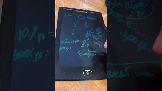 Маркетинг план Атоми. Сколько можно заработать на пот? смотреть онлайн