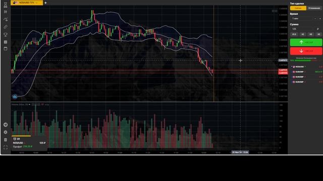 Бинарные опционы! Статистика для стратегии, ну попроб? смотреть онлайн
