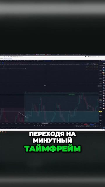 Секреты ликвидности и успешной торговли на бирже. Forex ? смотреть онлайн