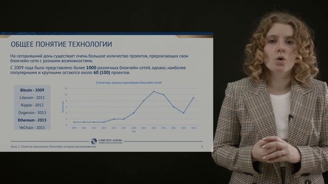 1 Понятие технологии блокчейн смотреть онлайн