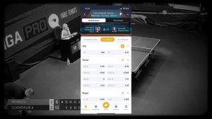 ЛУЧШАЯ СТРАТЕГИЯ СТАВОК НАСТОЛЬНЫЙ ТЕННИС В 2025 ГОДУ! З