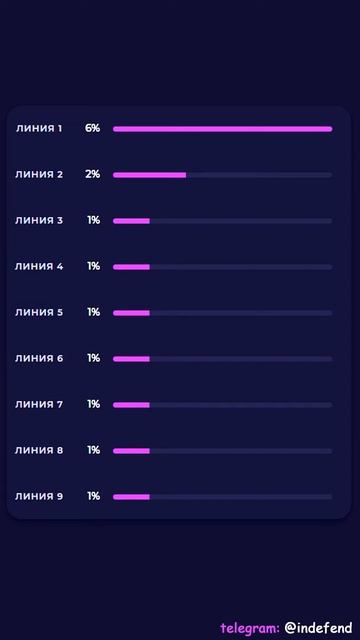 Партнер программа в спейс бот смотреть онлайн
