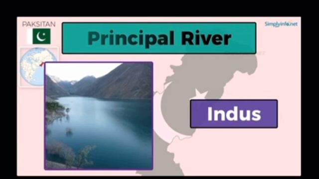 Exploring Pakistan Rich History