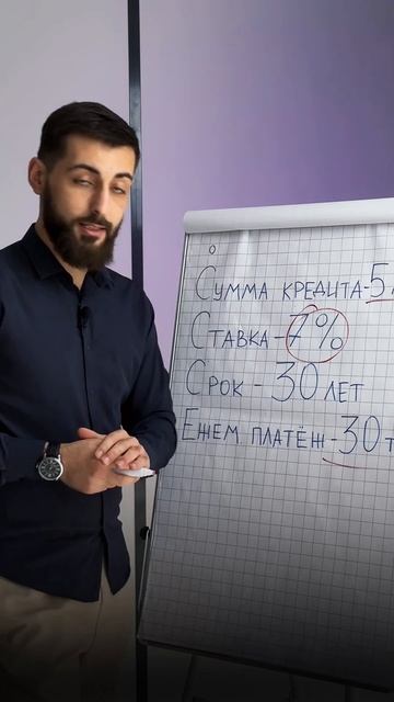 Самый выгодный способ платить ипотеку смотреть онлайн