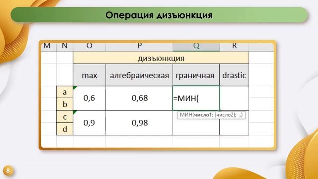 Excel: Реализация операций над нечёткими высказываниями