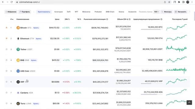 Криптовалюта для начинающих 500$ без опыта инструкция смотреть онлайн