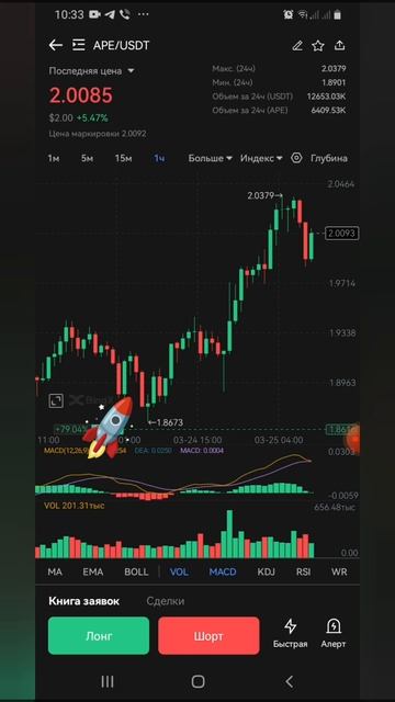 Монета дала 100% роста с момента рекомендации 🚀🚀🚀 #a смотреть онлайн
