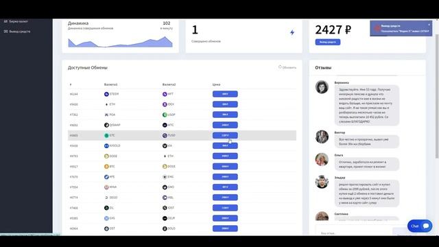 Надежный заработок в интернете от 5000 рублей в день! Ав? смотреть онлайн