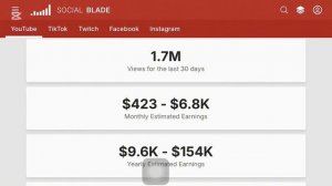 Доход канала ольга Уралочка live с монетизации контента