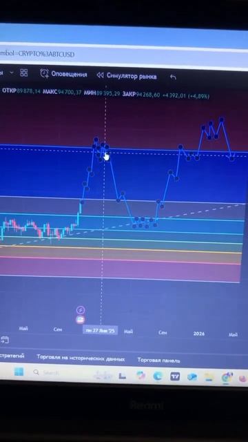 Бесплатные сигналы в моем телеграмм канале смотреть онлайн
