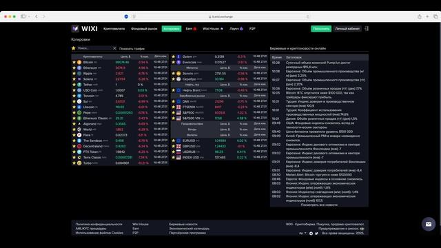 Почему падаем? И почему отрастем. Дипсик - это не страш? смотреть онлайн