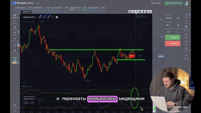 Как трейдинг становится РЕАЛЬНОЙ профессией для нови? смотреть онлайн