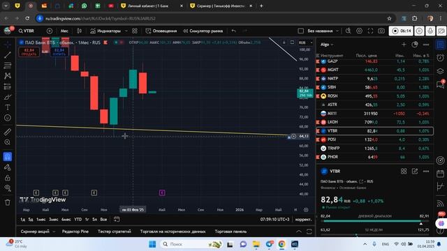 Лукойл Падает! Что Дальше с Транснефтью, ВТБ и ФосАгро? смотреть онлайн