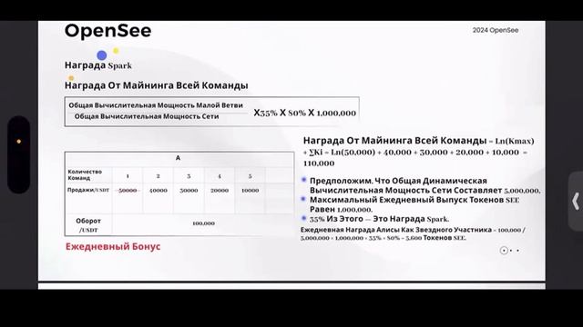 Презентация Unilive, Юнилив, Юнилайв за 14:03:2025