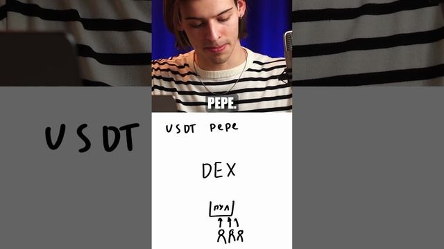 Как работает ликвидность на DEX? смотреть онлайн