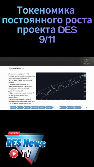 DES News TV. Токеномика проекта DES. Применимость токена. Кри смотреть онлайн