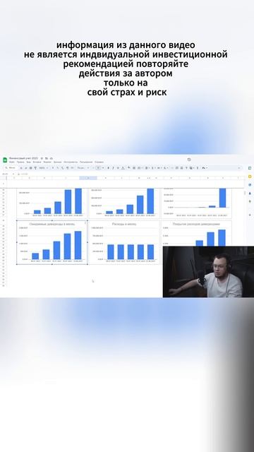 Инвестиции с нуля#4 часть16 / Моя первая прибыль на инве?