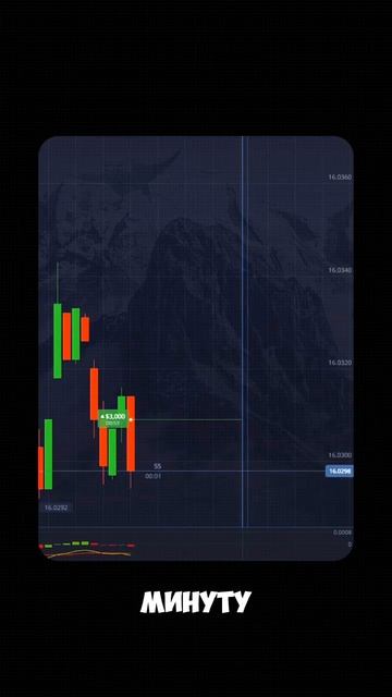 20 апреля 2025 г. смотреть онлайн