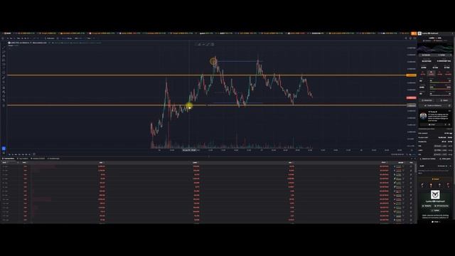 Meteora - стратегия на понижение | Зарабатываем на пулах л?