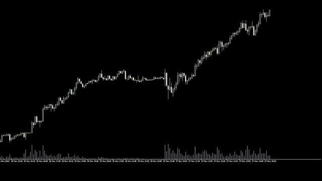 110 курс доллара Хроника 27.11.2024 смотреть онлайн