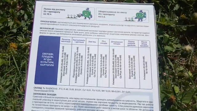 @ Де купити добрива . Спектр сад , фірма де вам допоможу? смотреть онлайн