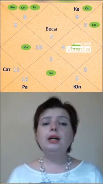⚖ВЕСЫ решат много проблем, но есть и опасности #астрол смотреть онлайн