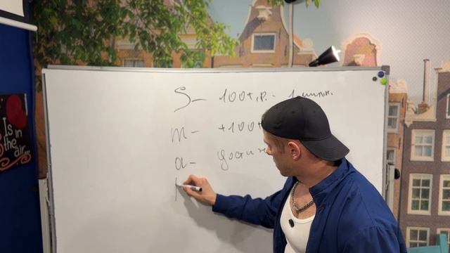Как правильно ставить цели?! Техника SMART. Поймет даже ч? смотреть онлайн