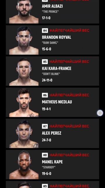 Ufc рейтинги найлегчайший вес смотреть онлайн