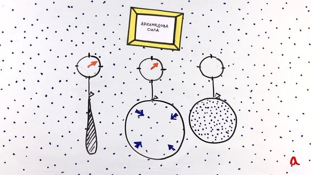 Плотность воздуха Физика в опытах и экспериментах смотреть онлайн